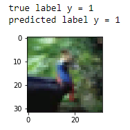 testing_prediction.png