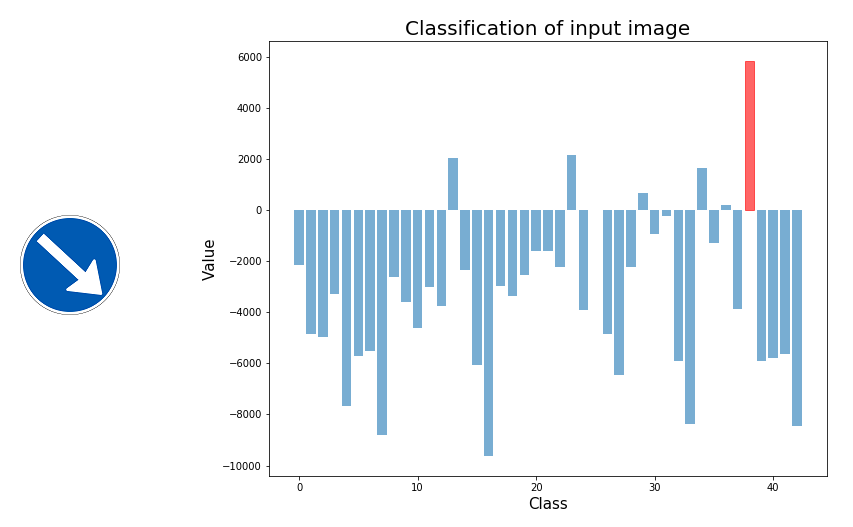 Predicting_with_users_image.png